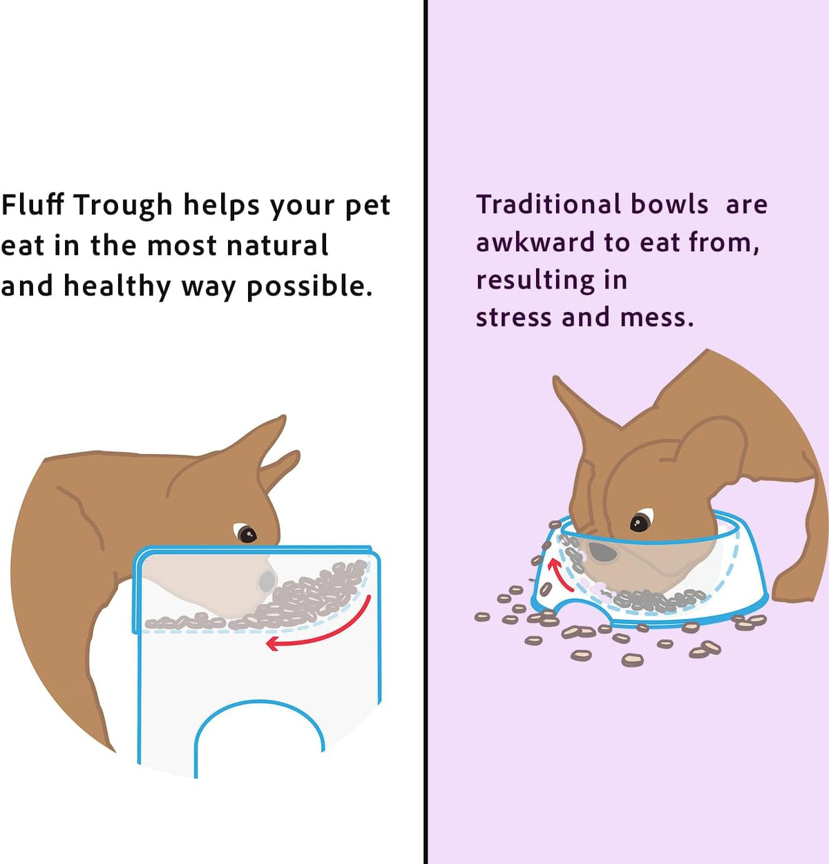 Fluff Trough Feeder Dr Freeze Foods and Snacks